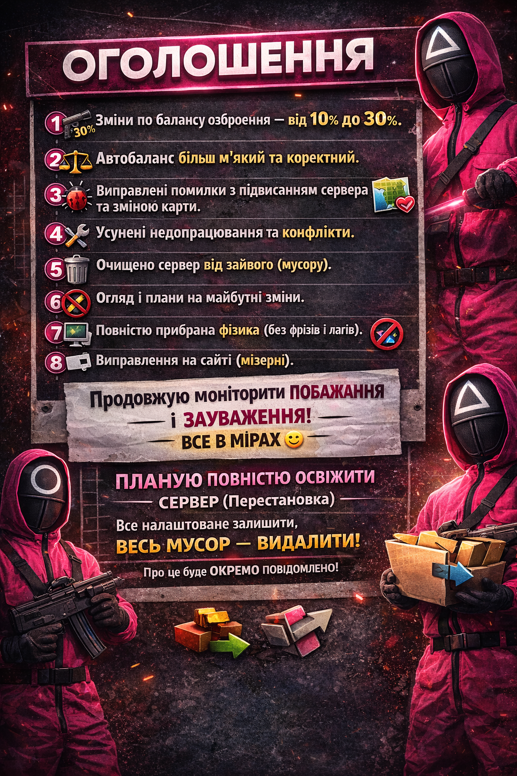 Зміни на Сервері та Сайті