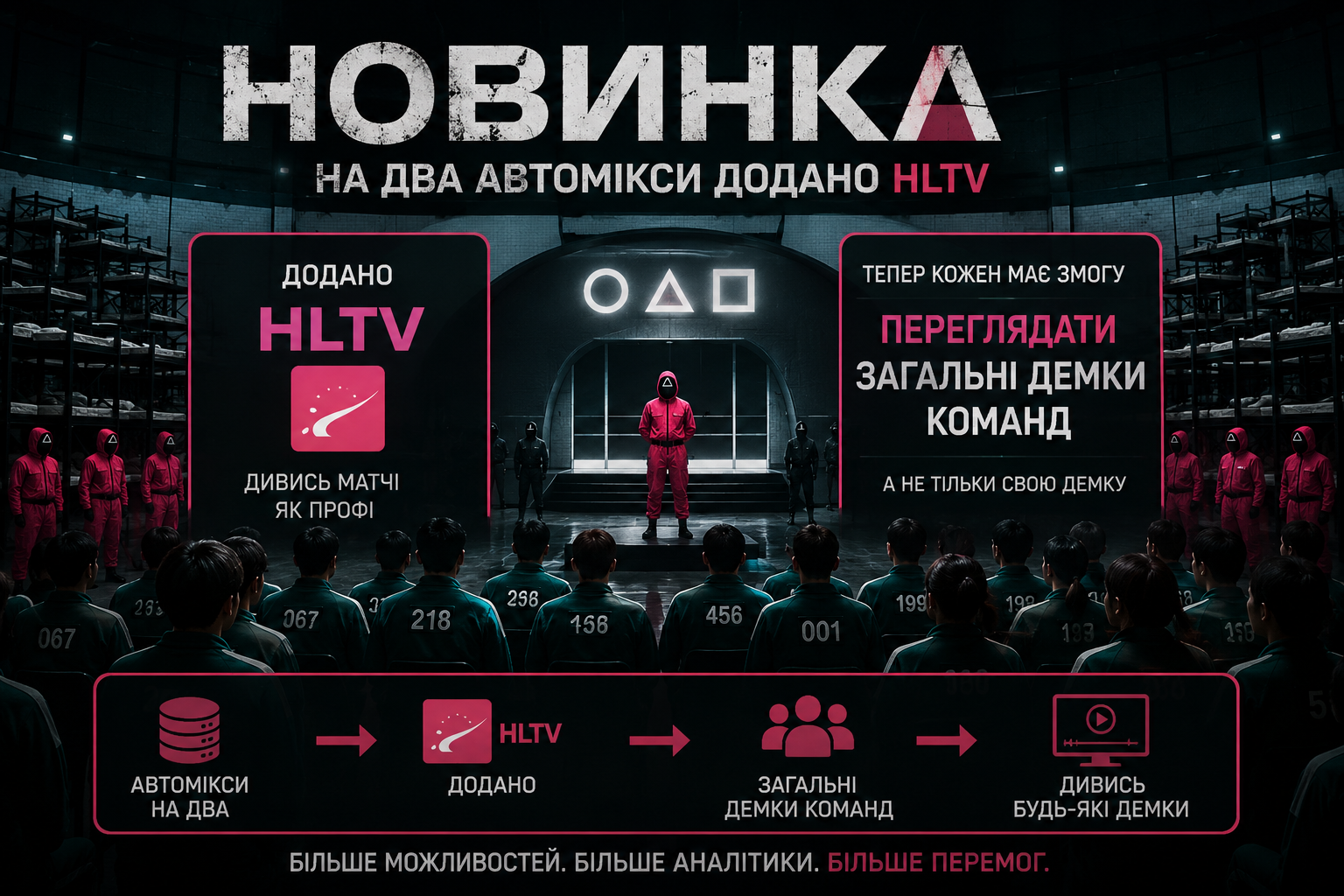 HLTV